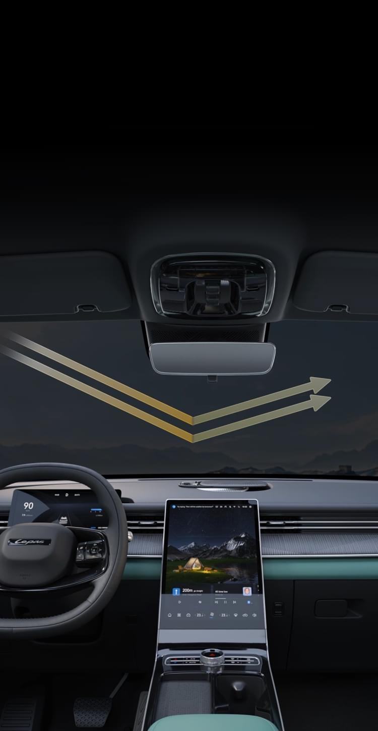 Smart Interior Technology - تقنيات داخلية ذكية